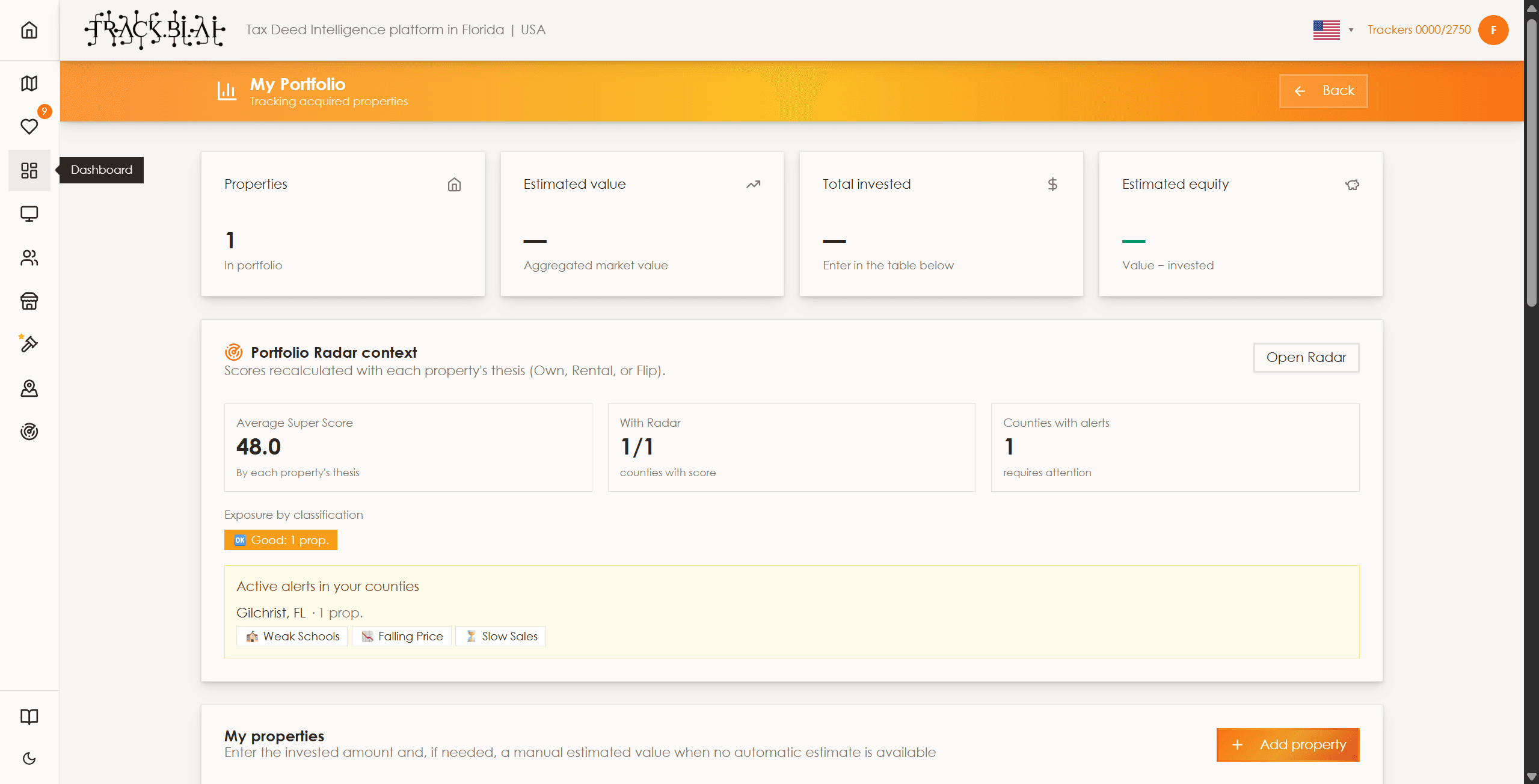 Track.BI.AI Dashboard screen showing the post-auction portfolio